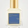 724 Scented Body Oil