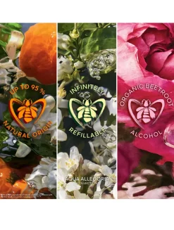 Aqua Allegoria Forte Nerolia Vetiver Eau de Parfum