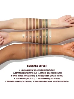 Charlotte's Palette of Beautifying Eye Trends - Limited Edition