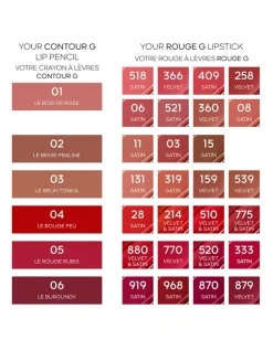 Contour G Lip Pencil