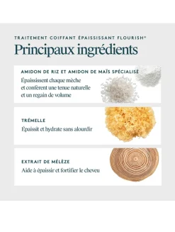 Flourish Thickening Styling Treatment