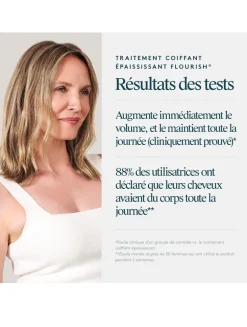 Flourish Thickening Styling Treatment