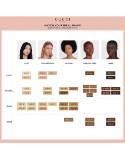 Gucci Eternité de Beauté Foundation