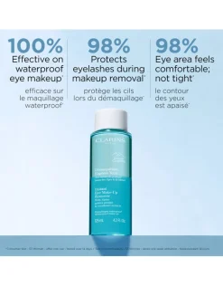 Instant Eye Make-Up Remover