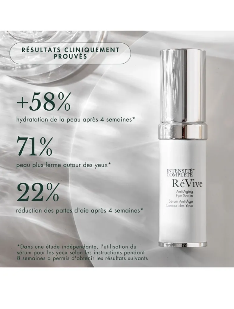 Intensite Complete Eye Serum