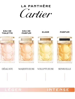 La Panthère Eau de Toilette