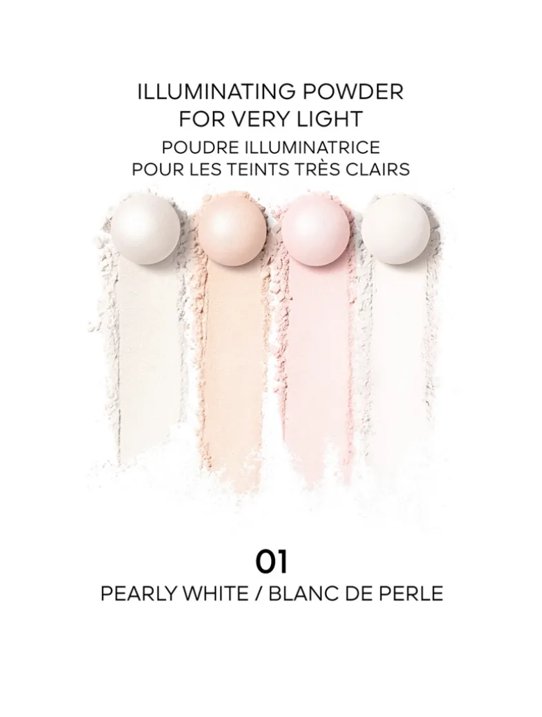 Météorites Light-revealing pearls of powder