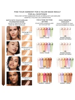 Météorites Light-revealing pearls of powder