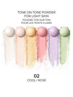 Météorites Light-revealing pearls of powder