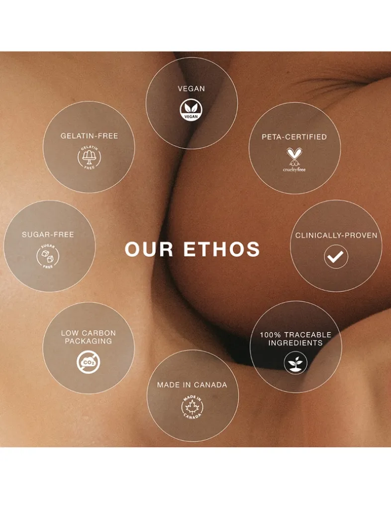 Nourish Haircare Gummies