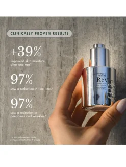 Peau Magnifique Serum Nightly Youth Renewal Activator