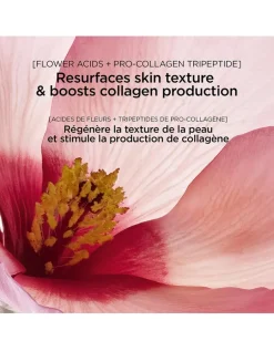 Renew-Plus Body Serum