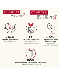 Renew-Plus Body Serum