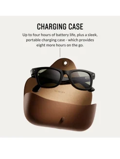 0RW4008 Ray-Ban Meta Wayfarer AI Glasses