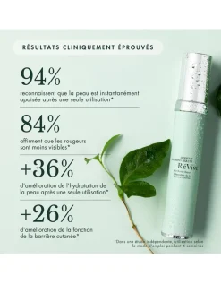 Sensitif Calming Serum Skin Barrier Repair