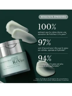 Sensitif Repairing Night Cream Recovery for Sensitive Skin