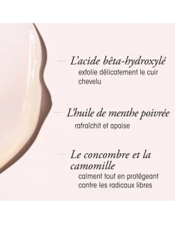 Serene Scalp Soothing Leave-On Treatment