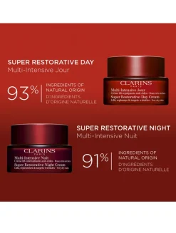 Super Restorative Day - Very Dry Skin