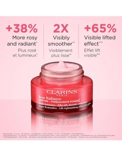 Super Restorative Rose Radiance