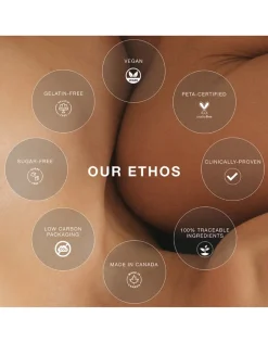 Sutra Female Sexual Wellness Gummies