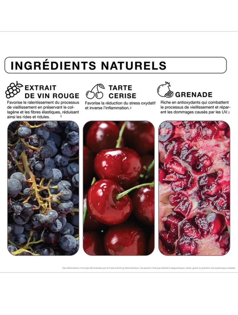 Youth Anti-Aging Gummies